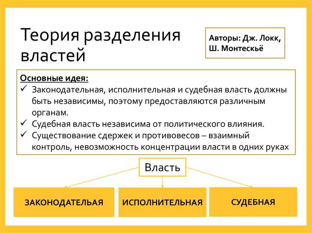 Теория государства и права