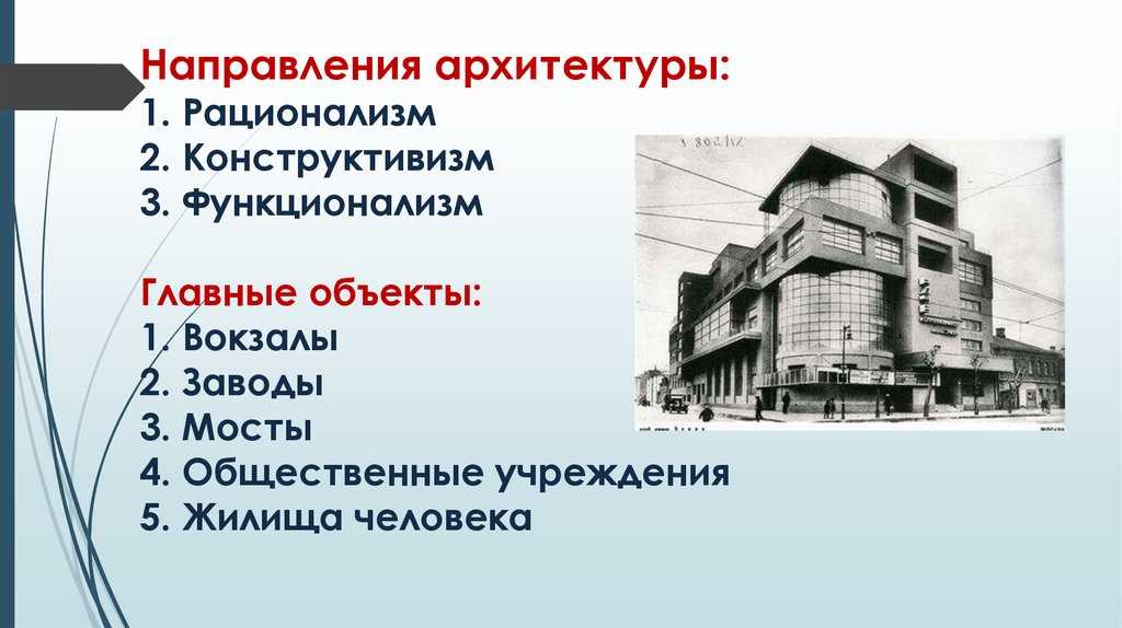 Советский конструктивизм в архитектуре