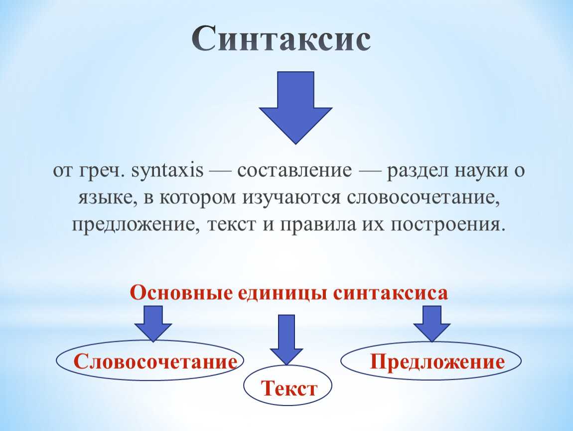 Что  такое словосочетание: на какие вопросы отвечает и грамматическое значение
