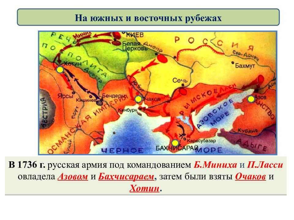 Семь русско-турецких войн - мы русские