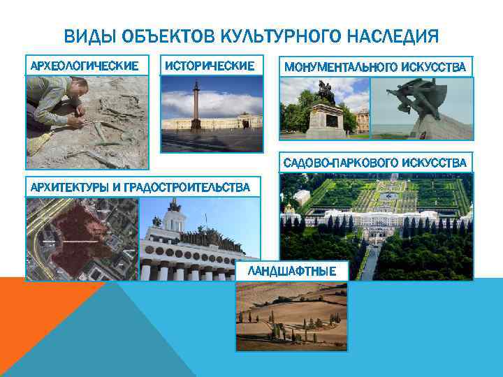 Культурное наследие народов российской федерации