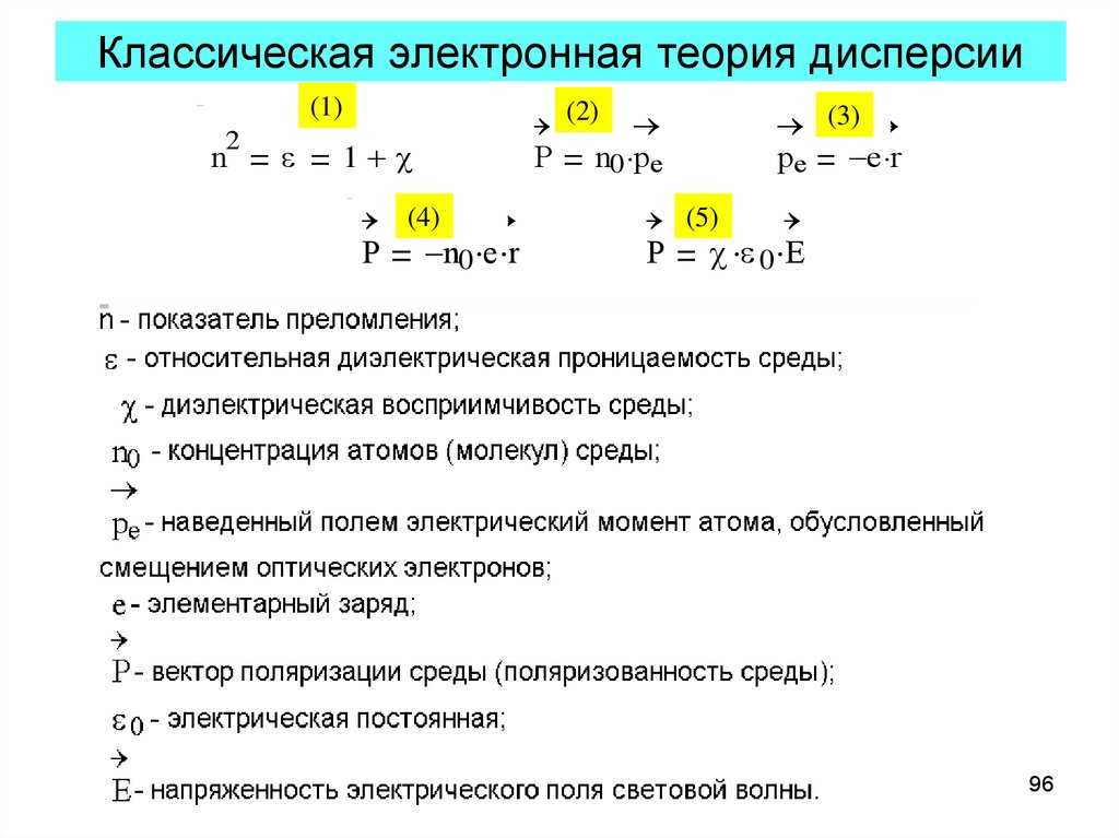 Классическая электронная теория дисперсии - справочник студента - мбоу "школа №16" г. ростов-на-дону