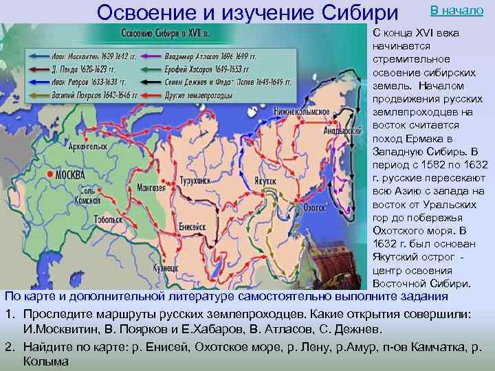История заселения территории россии