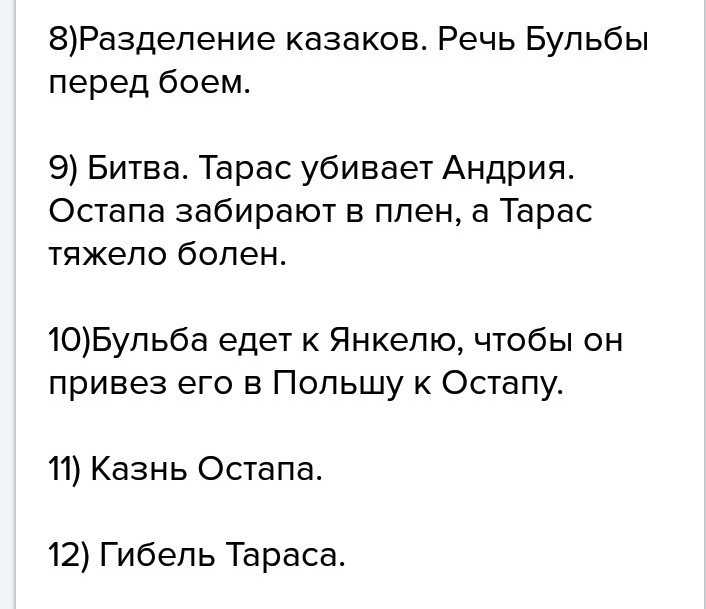 План жизни тараса бульбы 6 класс кратко