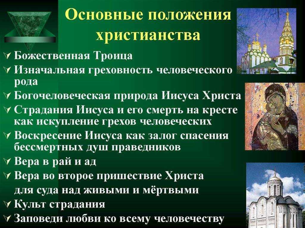Семь православных таинств