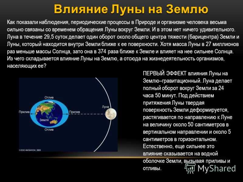 Доклад на тему луна сообщение (описание для детей)
