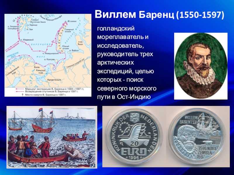 Люди, чьими именами названы моря в северном ледовитом океане