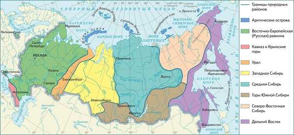 Особенности регионов россии кратко