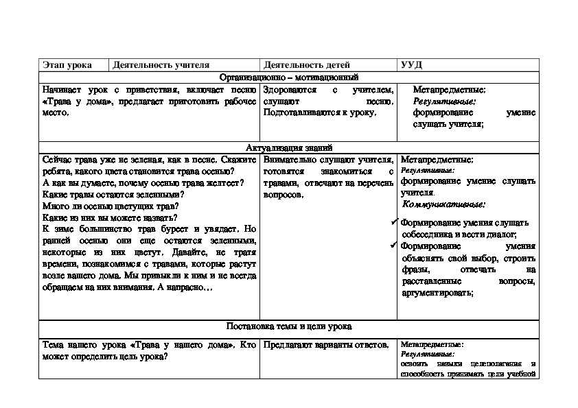 Презентация - народы россии