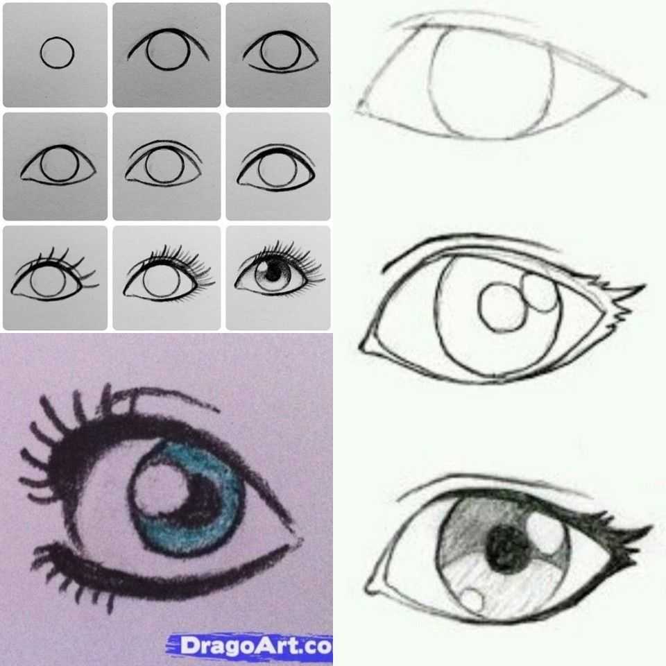 Как научиться рисовать глаза | рисуем глаза поэтапно карандашом