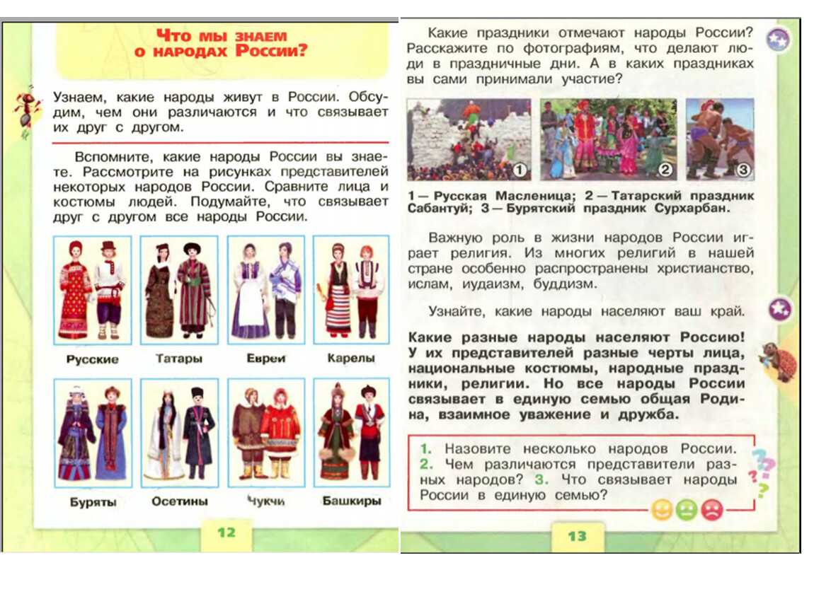 Конспект урока по окружающему миру, 2 класс. мы - союз народов россии. умк «перспектива»