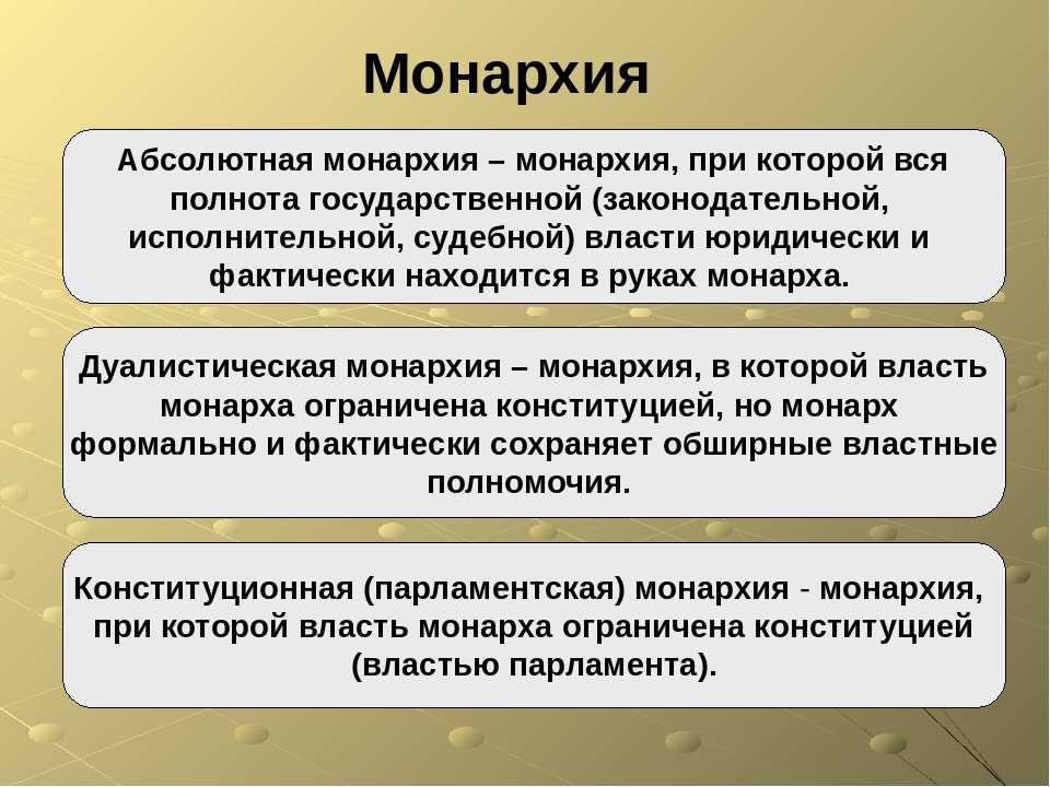 Общее обозрение основных законов в других государствах