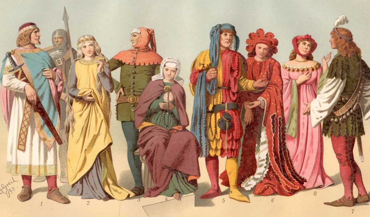 Франкское государство меровингов (v-vii в.в.)