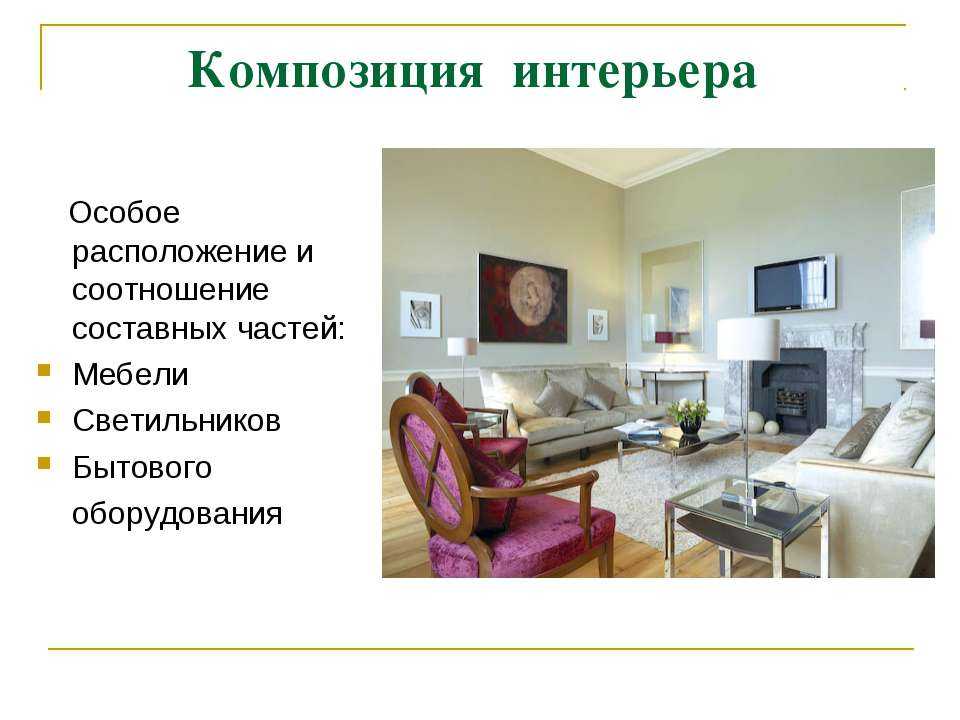 Интерьер — это архитектурно оформленное пространство
