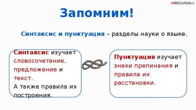 Словосочетание