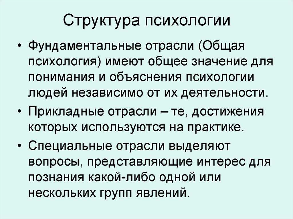 Нюансы связи психологии с другими науками