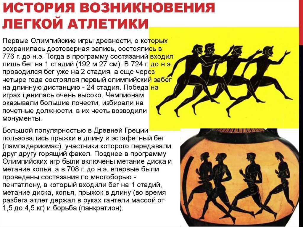 Краткая история спорта