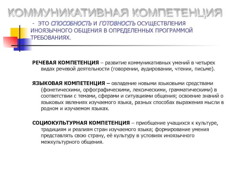 Речь и речевая деятельность: понятие и характеристики