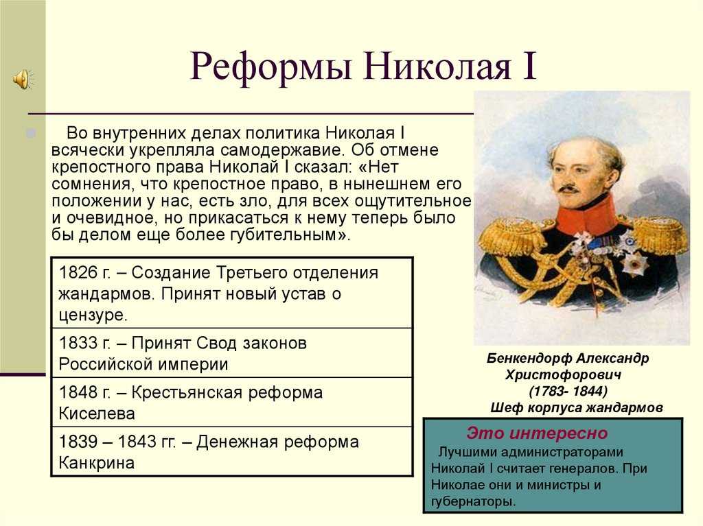 Правление николая i. кратко самое главное в таблице. история, 9 класс.