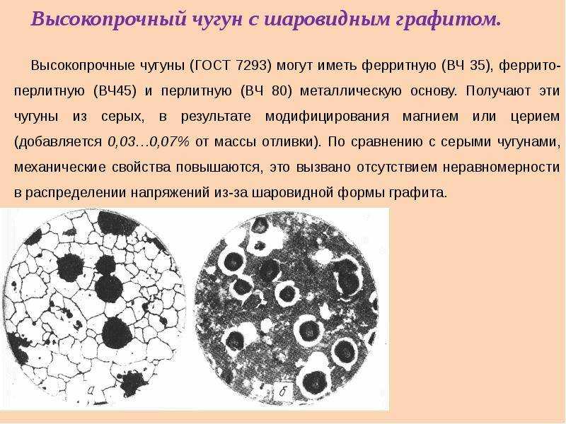 Графит