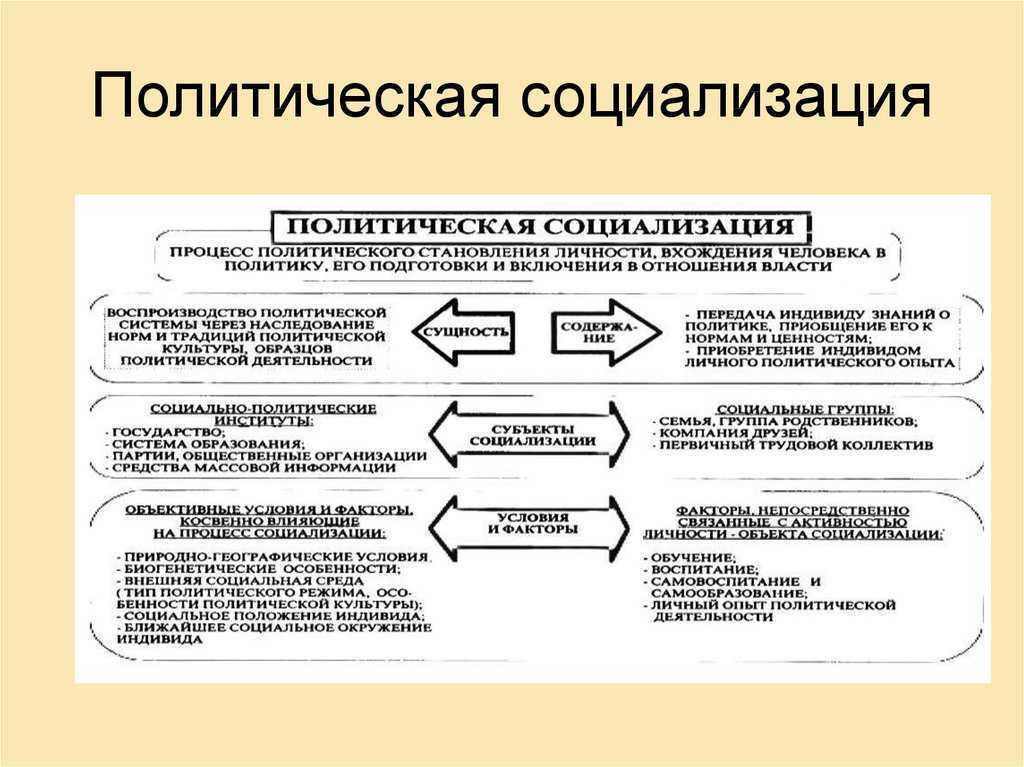 Онкхрхвеяйюъ янжхюкхгюжхъ - щмжхйкноедхъ - тнмд гмюмхи ╚кнлнмнянб╩