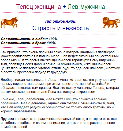 Женщина-телец и лев-мужчина – совместимость