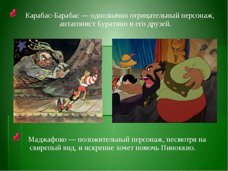 Буратино - характеристика литературного героя (персонажа) - vsesdali.com