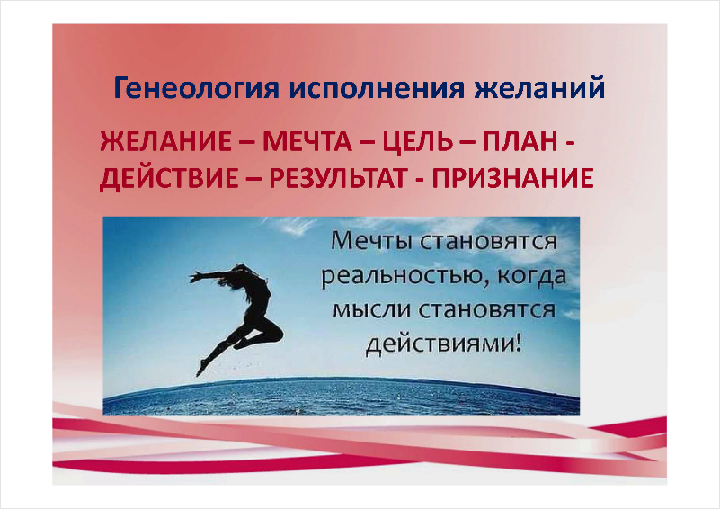 В чем разница между мечтой и целью – как осуществить желаемое?