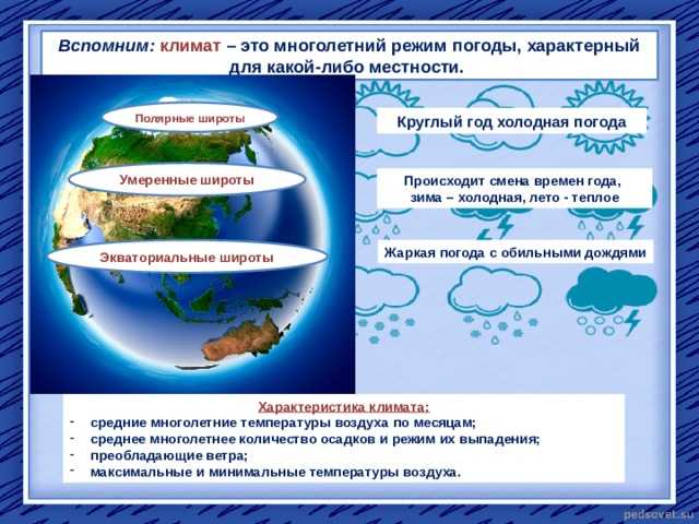 § 31. климат