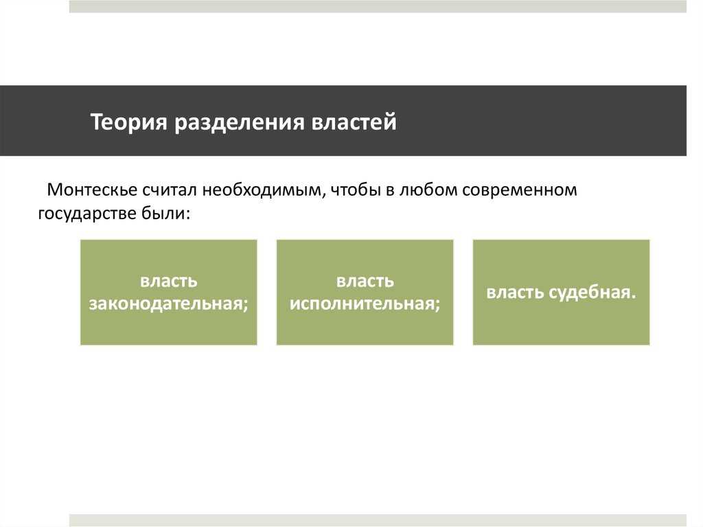 Глава viii. разделение властей в государственном механизме
