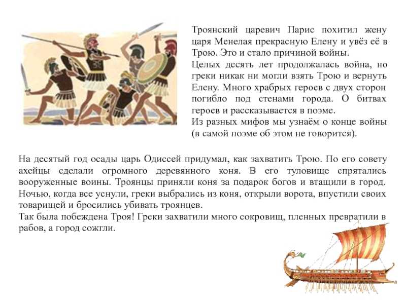Троянская война – кратко