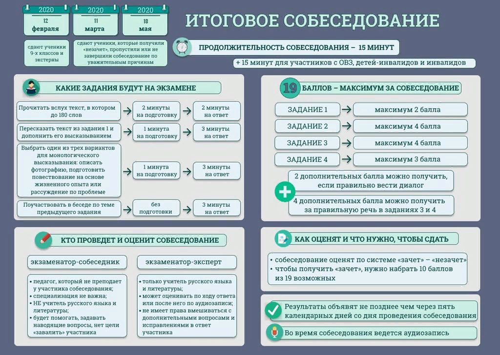 Сочинение на тему: моя будущая профессия (15 вариантов и 24 похожих топика)