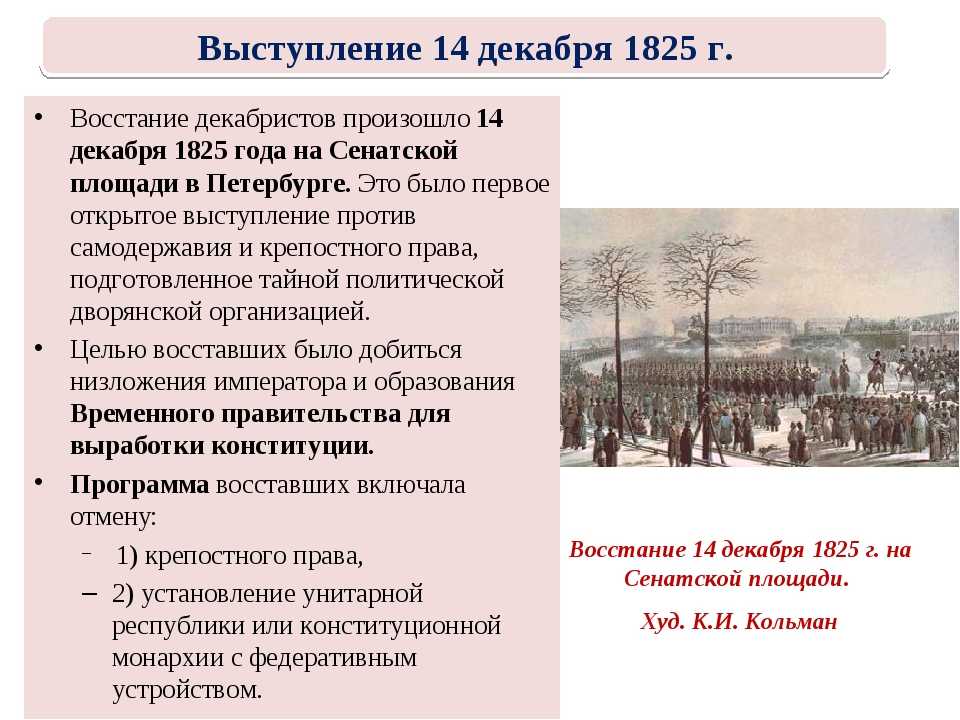 Декабристы – кто это такие и чего хотели кратко