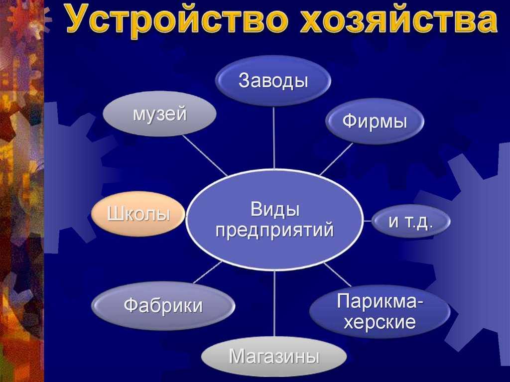 Хозяйство