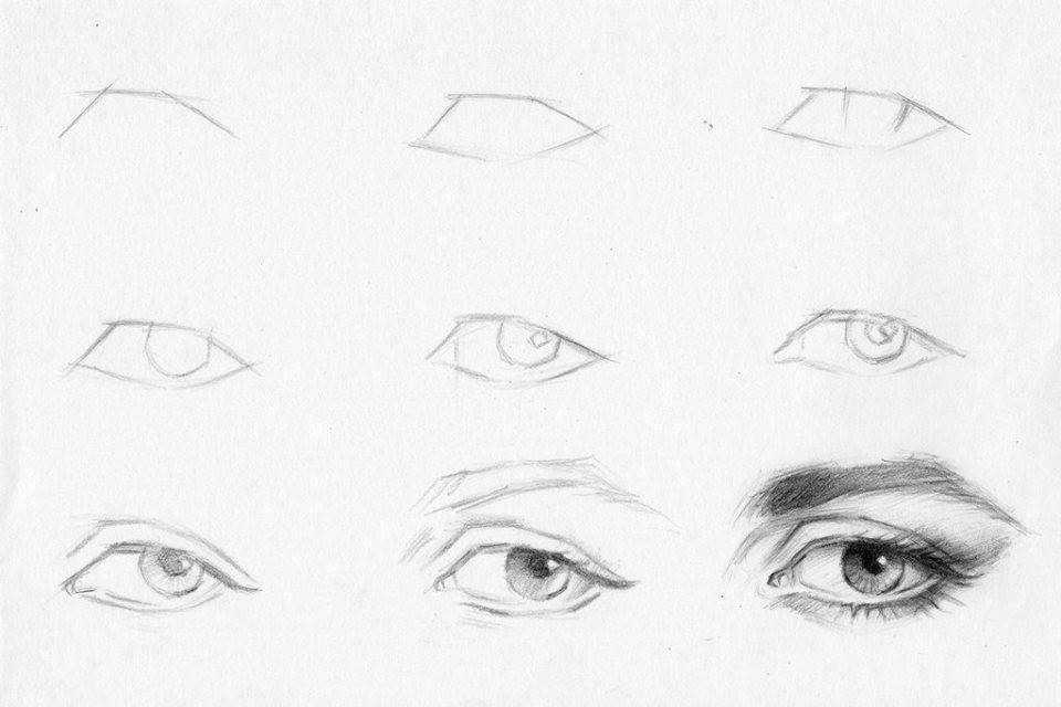 Как красиво рисовать глаза человека: простой поэтапный метод