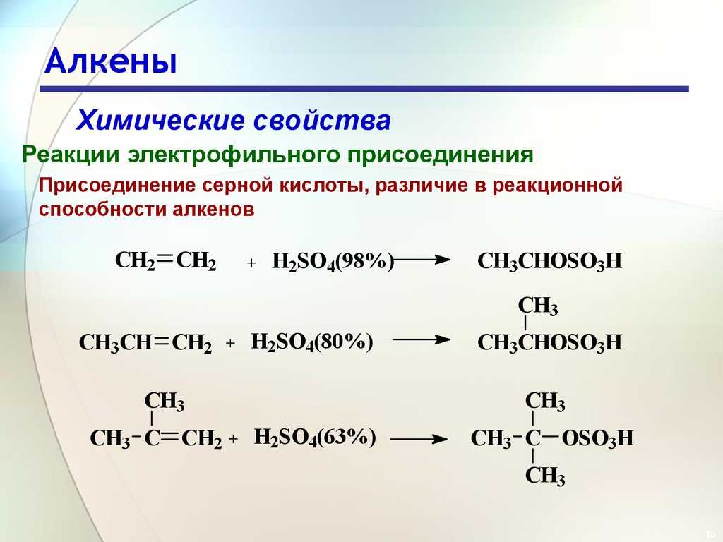 Урок 19. алкены – himi4ka