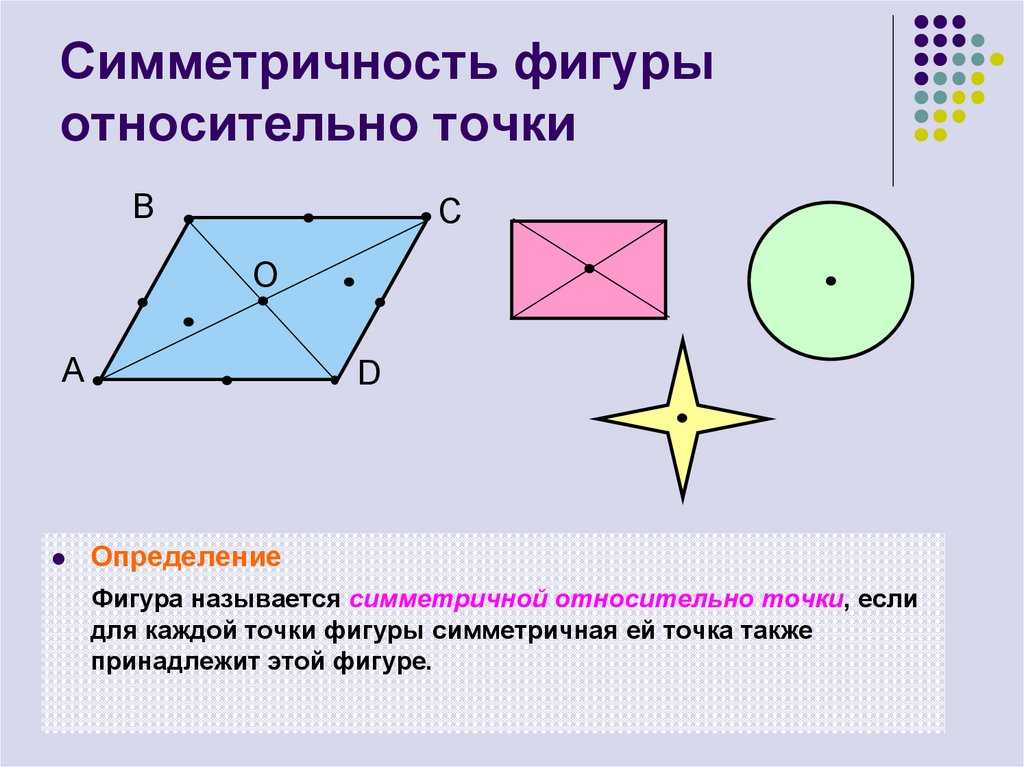 Симметрия в пространстве. понятие правильного многогранника. элементы симметрии правильных многогранников - правильные многогранники - многогранники
