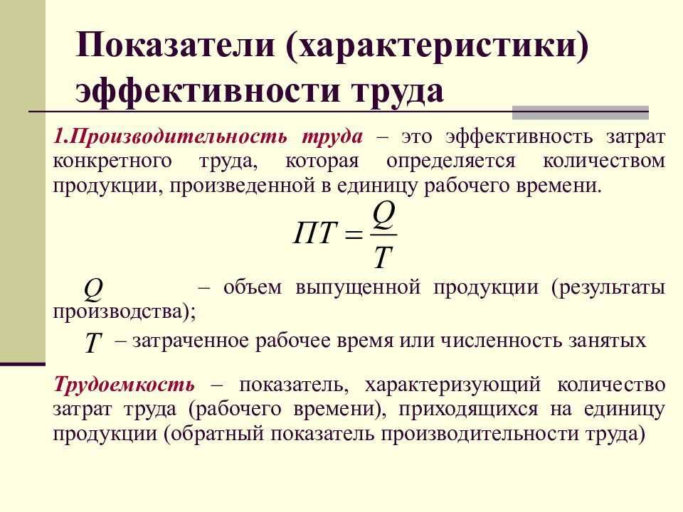 Производство труда (видео)
