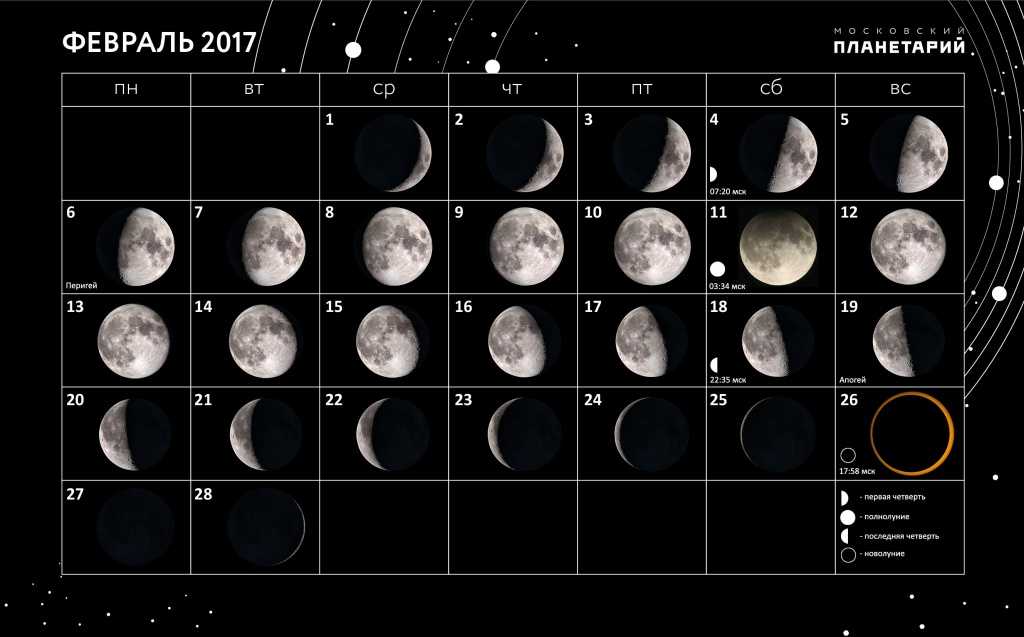 Лунно-солнечный календарь: история и значение