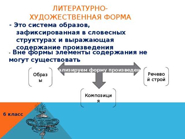 Что такое композиция в литературе?