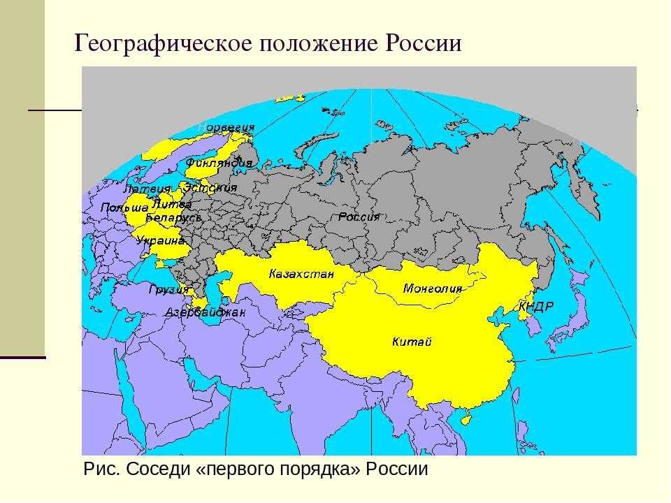Какие страны являются соседними с россией?