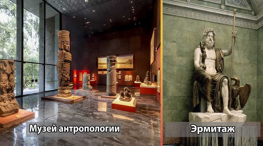Топ 10 | самые посещаемые художественные музеи мира