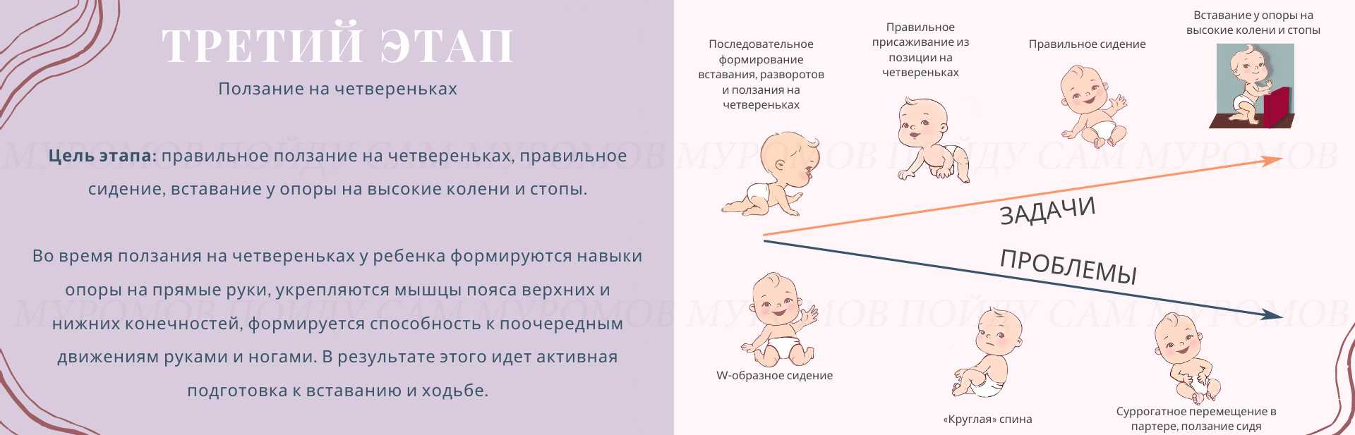 Когда и как ребенок начинает ходить