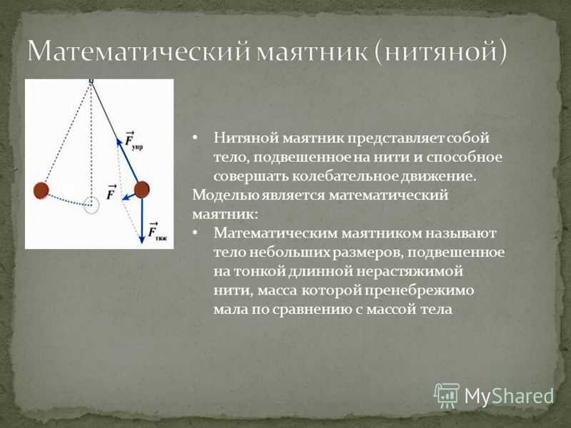 2.3. свободные колебания. математический маятник