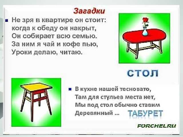 Загадки про мебель