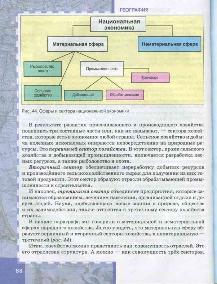 География