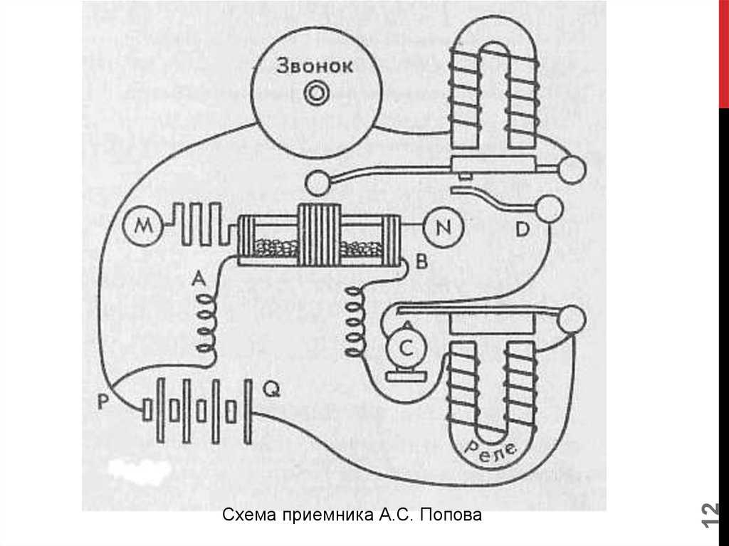 Николай стариков