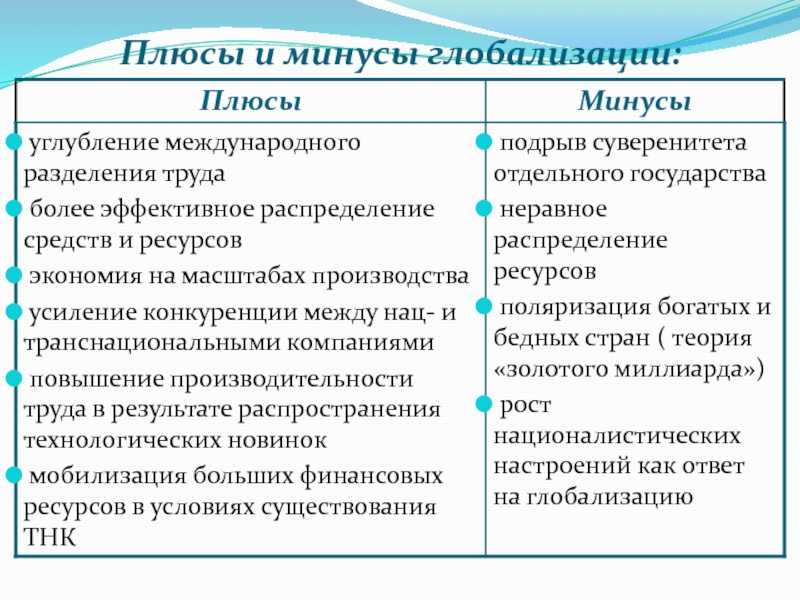 Глобализм: что это такое, как это работает и кому это выгодно — нож