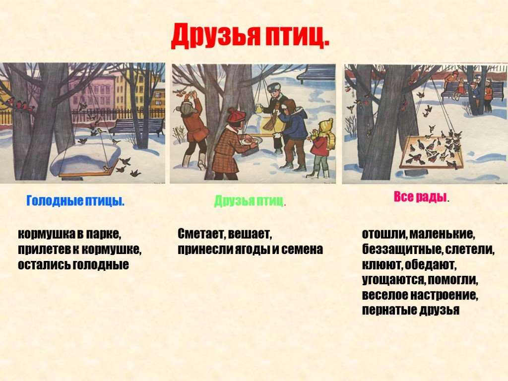 Русский язык 2 класс канакина горецкий 2 часть по картине