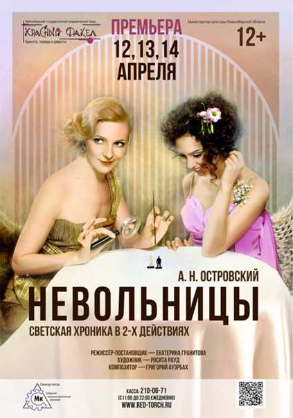 Невольницы островский краткое содержание